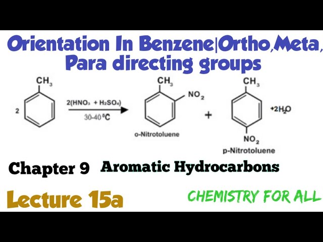 Electrophilic Aromatic Substitution (Aromatic compounds) - ppt download