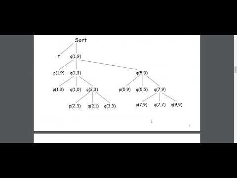 Subject: Compiler Design Chapter: Runtime Environment (Part1) - YouTube