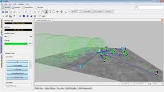 Voip Communication Projects