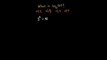 What’s log base 3 of 81?