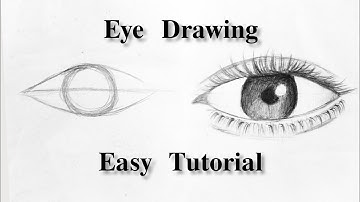 How to draw a realistic eye drawing || Easiest eye drawing tutorial || Easy drawings step by step 