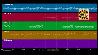 Glimpse Of Us Sarah Cover - Joji Midi Individual Tracks