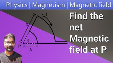 Consider the current carrying loop formed of radial lines and segments of circles whose centers
