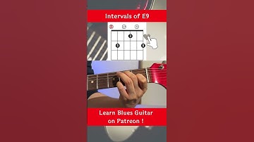 The intervals of E9 in an open string position on guitar #shorts #chorddiagrams  #guitarchords