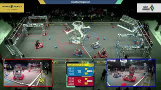 Qualification 23 - 2022 Istanbul Regional