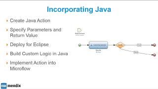 How to Integrate Java in your Mendix Apps