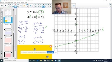 12.1 Creating & Solving Systems of Linear Equations