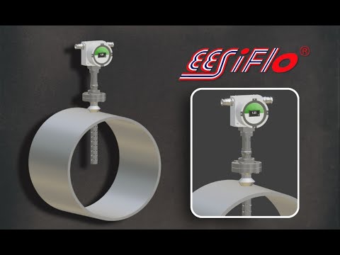 What is Water Cut? Watercut Meters EESIFLO USA