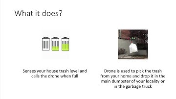 Garbage Disposal Using Autonomous Drone