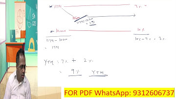 CMA FINAL SFM BOND VALUATION CLASS 2 BY H L GUPTA  II FOR NOTES  WHATS APP  AT 9312606737