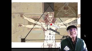 New discovery from DaVinci’s Vitruvian man and the Great Pyramid | @TheGreatPyramid