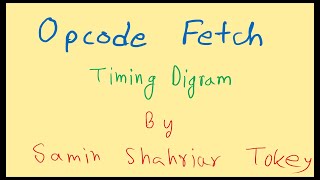 28. Timing Diagram - Opcode Fetch of Intel 8085