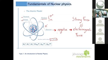 Course on Nuclear Fusion Basics - Topic 1 - Introduction to Nuclear Physics