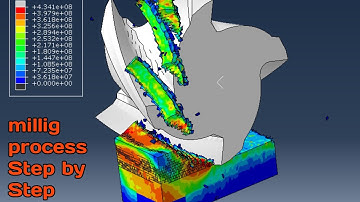 #simulation of #milling cutting process using #abaqus
