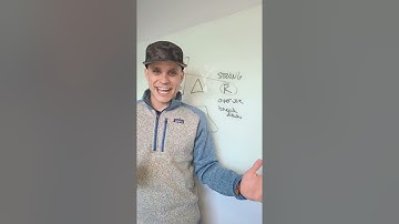 How To Correct Runners Muscle Imbalances