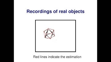 Neuromorphic event-based camera (ATIS) for real time 3D Pose Estimation,