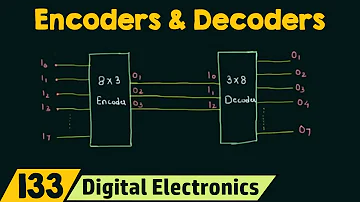 Digital Electronics: Introduction to Encoders and Decoders