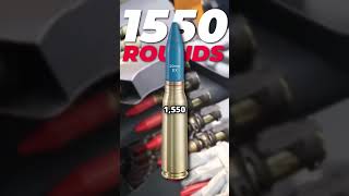 One Of The Us Militarys Greatest Problems?