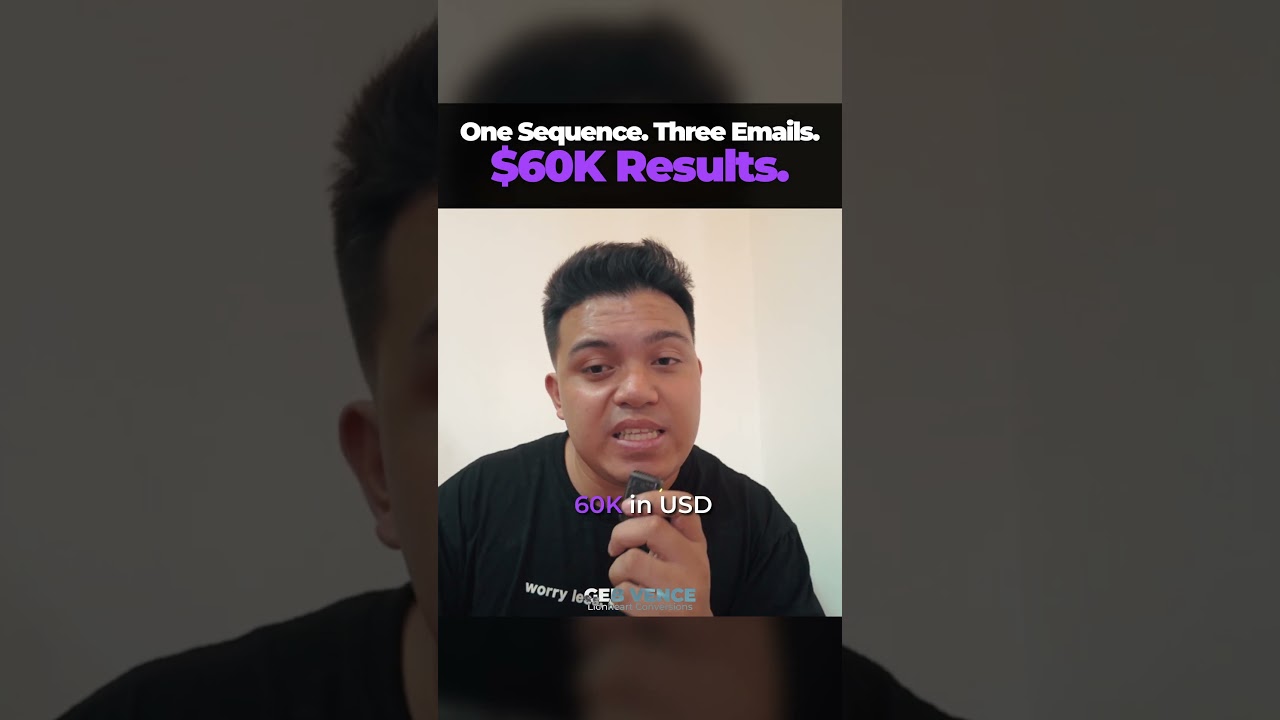 How 3 Emails Drove $60K in Conversions