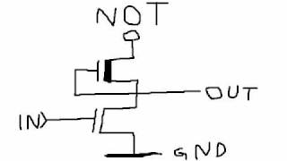 Famous 6502 logic structures with MOSFETs, Part 1: NOT and NOR Wealth