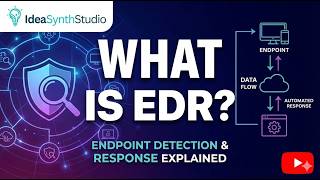 What is EDR (Endpoint Detection & Response)?