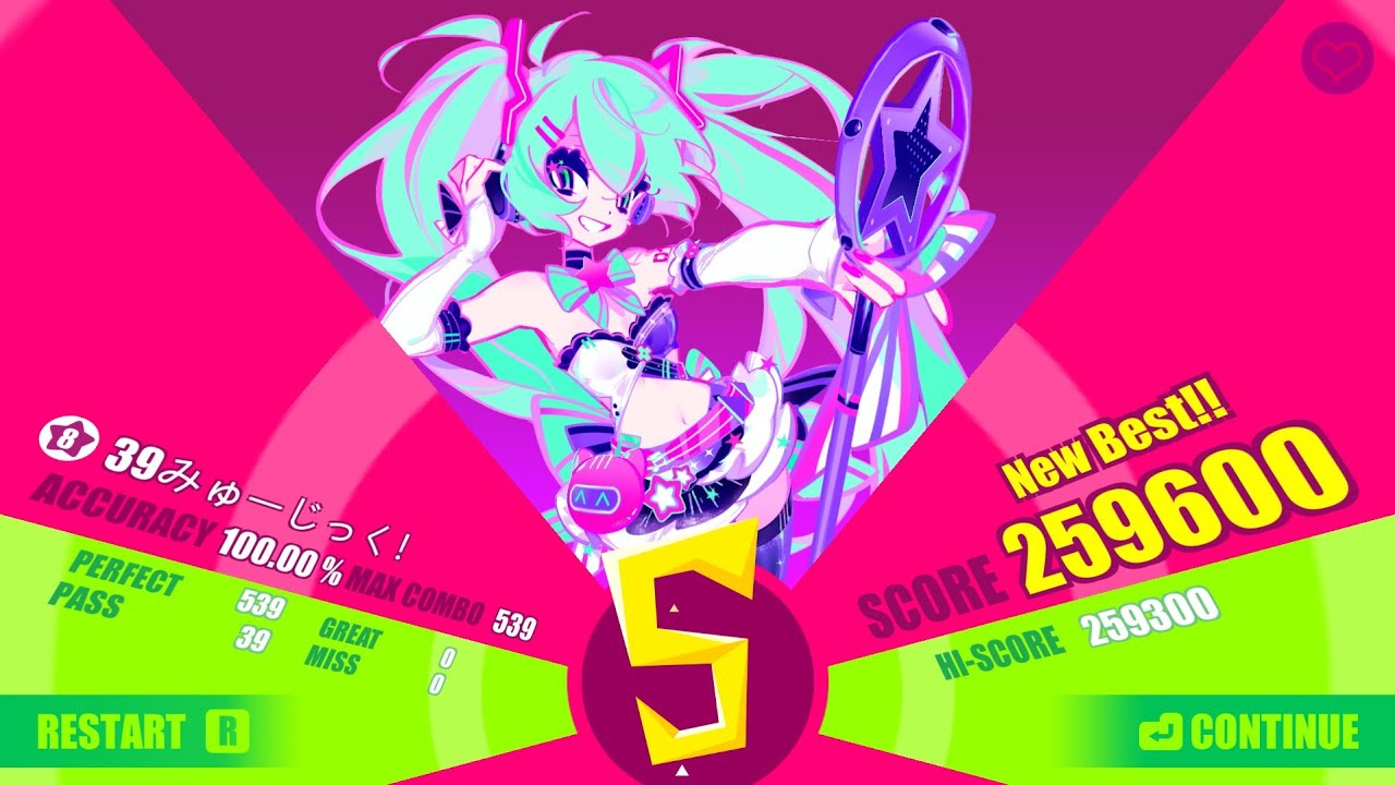 Muse Dash 🌟 39みゅーじっく [Master] 🌟 100%