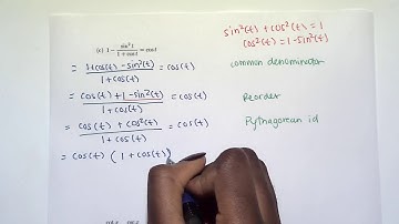 5.1 part 3 - Fundamental Trigonometric Identities
