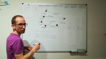 Reform maths functional skills Sample Assessment L2 (Calc) - Q5 (PLANNING ROUTES)