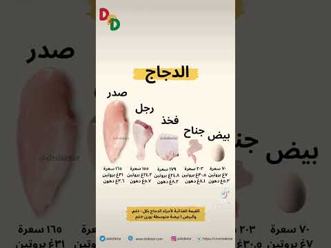 السعرات الحرارية بكل جزء من الدجاج حسب الوزن بالغرامات