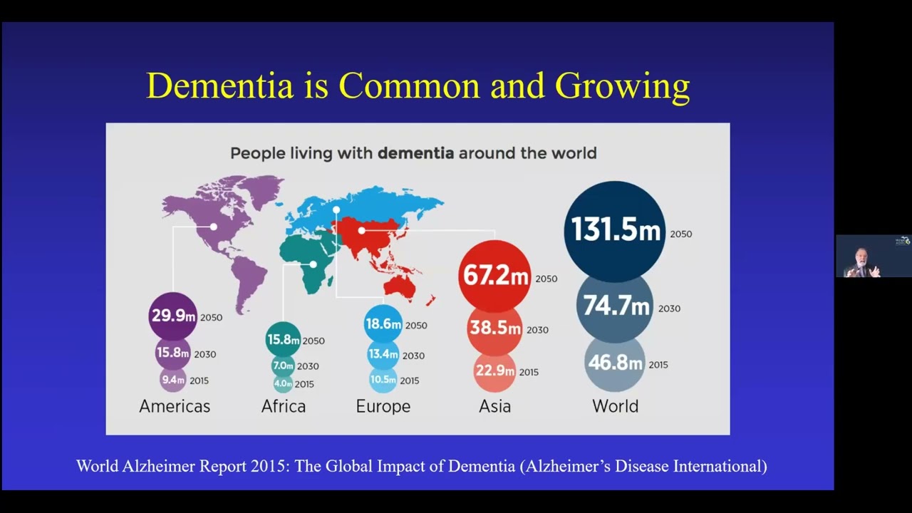 Faces and Phases of Dementia - YouTube