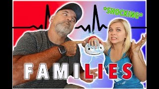 LIE DETECTOR TEST WITH MY DAD! *EXPOSED* 😱 // SoCassie LIE DETECTOR TEST WITH MY DAD! *EXPOSED* 😱 // SoCassie