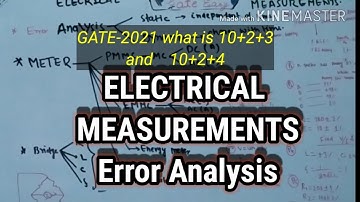 GATE-2021 ELECTRICAL MEASUREMENTS