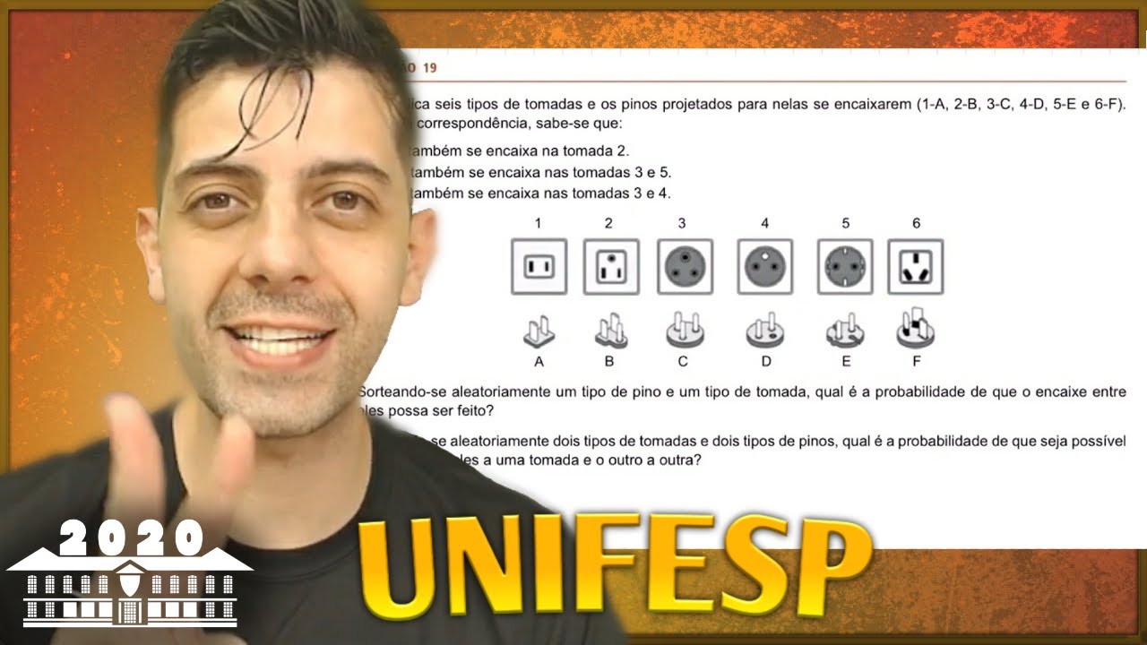 UNIFESP 2020 - Q19 Mat - A figura indica seis tipos de tomadas e os pinos