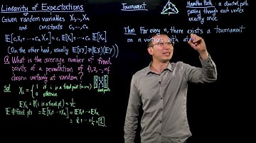 Linearity of Expectations