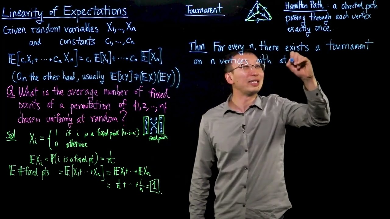 Linearity of Expectations