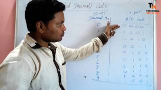 Decimal to BCD Code Conversion