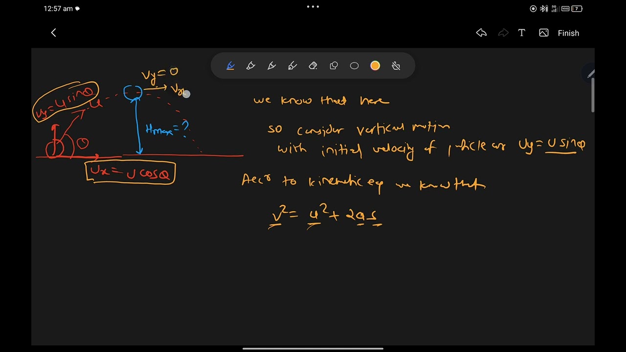 Height in projectile motion 