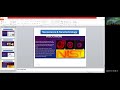 Optoelectronics Nanoscience Nanotechnology 