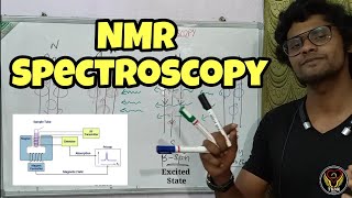 NMR Spectroscopy | Nuclear Magnetic Resonance | Tamil |Principle |Application |Biology |ThiNK VISION screenshot 4