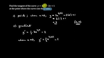 Differentiation of exponential functions to find the tangent line