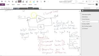 Op Amps: Negative Feedback