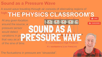 Sound as a Pressure Wave