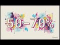 Explaining AuDHD - Book - Dr Khurram Sadiq