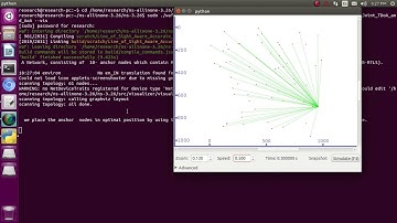 Simulation and Design of UWB MIMO Antenna