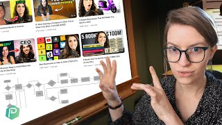 Leila Hormozi's Process for Hiring Employees for Your Small Business Profile