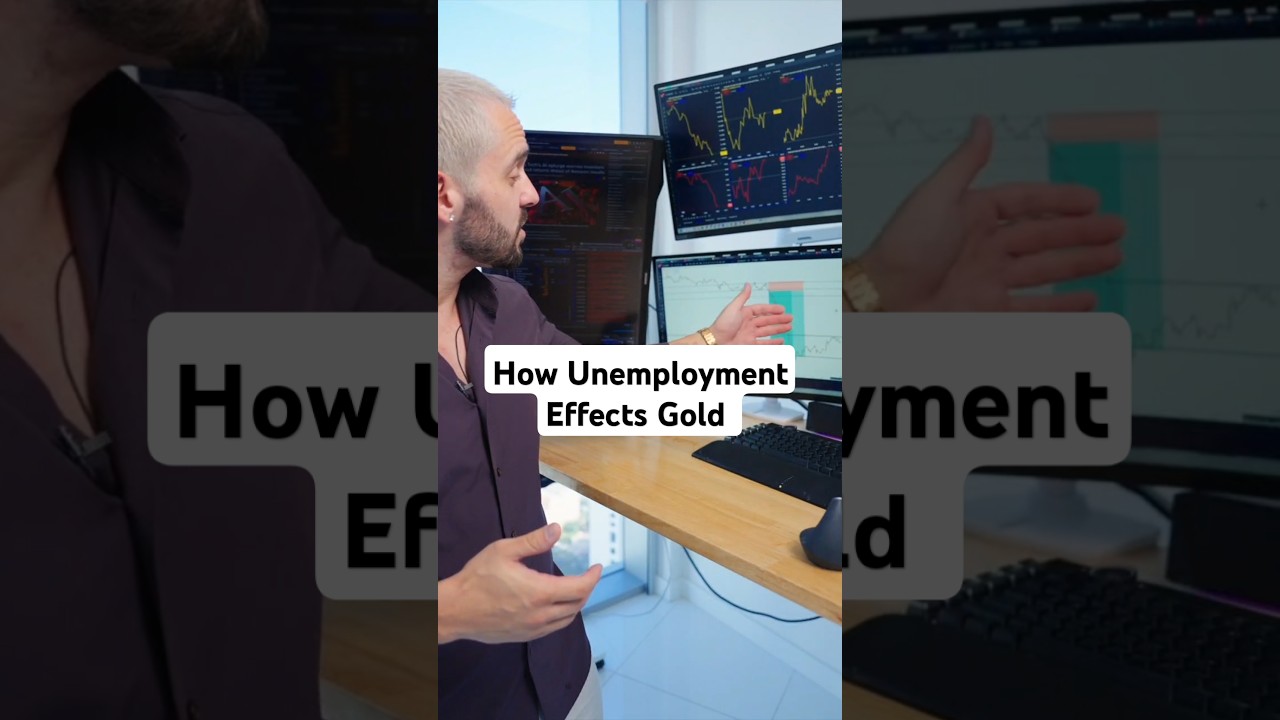How to trade gold based on unemployment data!