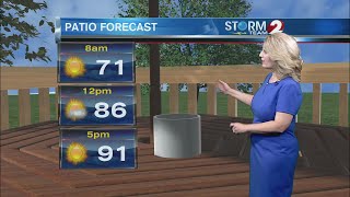 Storm Team 2 Forecast