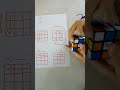 Ref:feFp3s4YQKA Comment faire le rubik's cube facilement