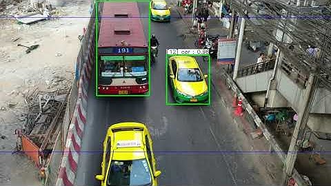 Yolov3 Vehicle Detection and Tracking - Ladprao Top View