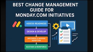 Best Change Management Guide for Monday.com Implementation Success
